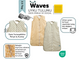 Waves Fog Sleeping Bag